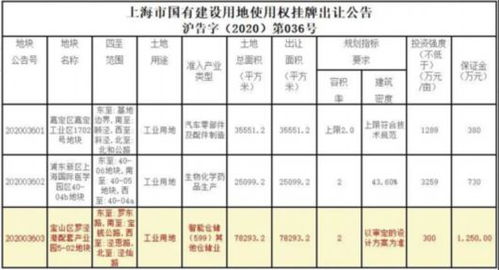 宝山区专业电子商务报价